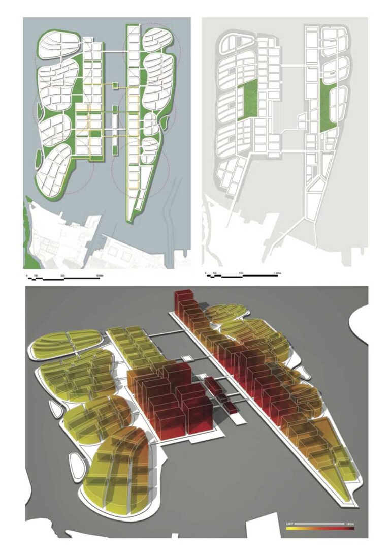 Pluit City Urban Design Guidelines