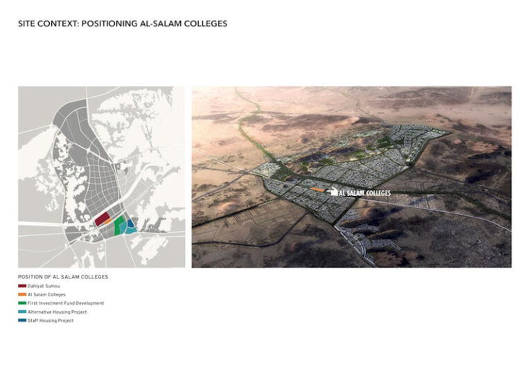 Al Salam Colleges Master Plan by Humanitarian Capital