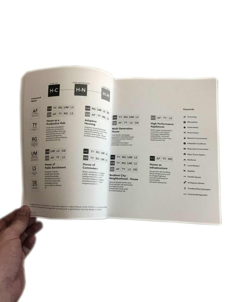 House Vision Malaysia by Humanitarian Capital