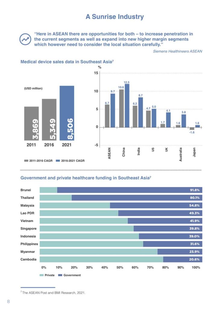 Antamax Manufacturing Sdn Bhd